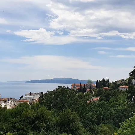 Appartamento Alex - Sea View By Irundo Abbazia